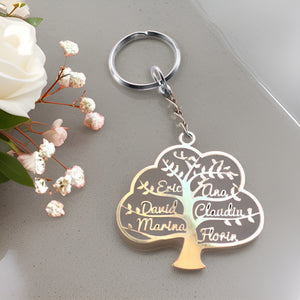 Personalized Tree of life Name Keychain Custom Family Members Name Keyrings Jewelry Dad Mom Sister Brothers Gift